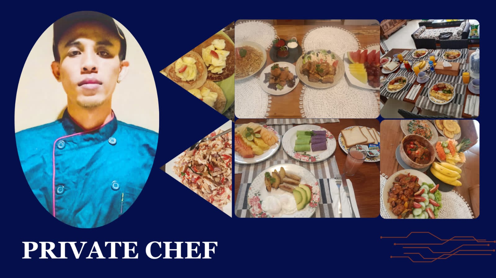 Virtual Assistant Services Bali, Best Property For Sale In Bali, Bali Tours And Activities, Unique Property Bali, Private English Teacher Bali